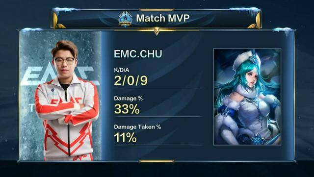 不小的挑战 不小的挑战