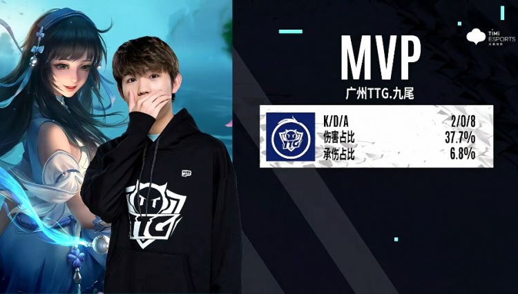 将让全队的 将让全队的