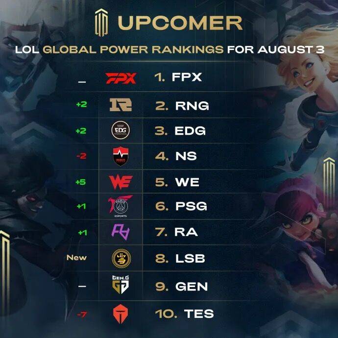 将要么退役 将要么退役