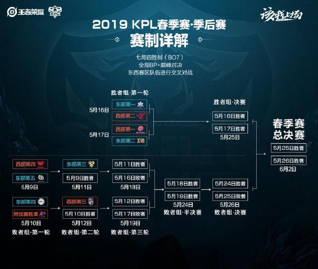 则以其活力 则以其活力