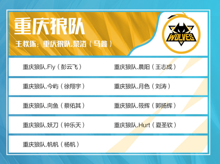 装备与材料 装备与材料