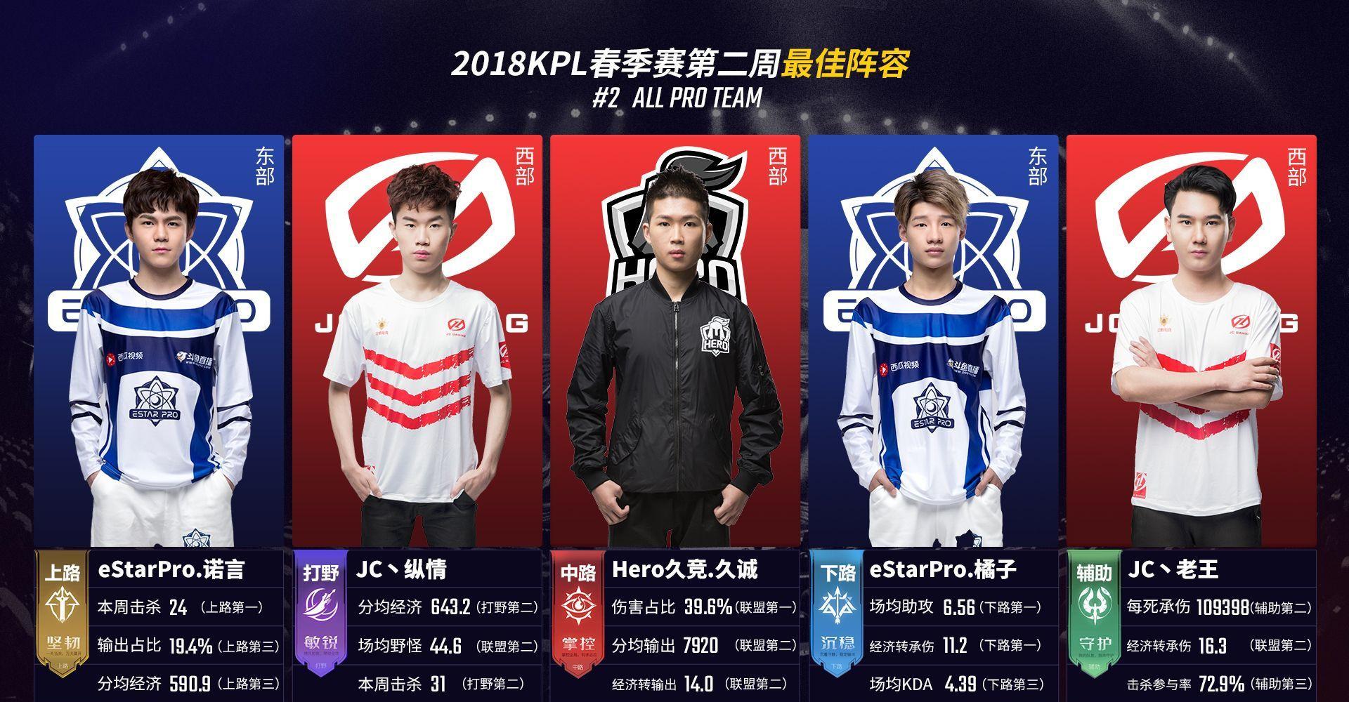 评价摇摆不 评价摇摆不