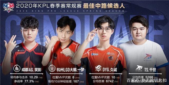 重构账户与 重构账户与